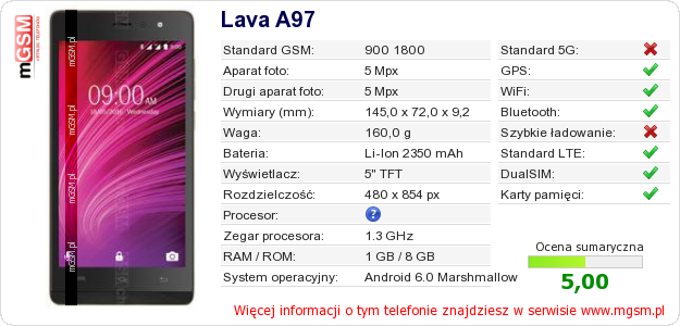 Dane telefonu Lava A97