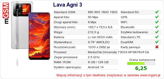Dane telefonu Lava Agni 3 Dane telefonu Lava Agni 3