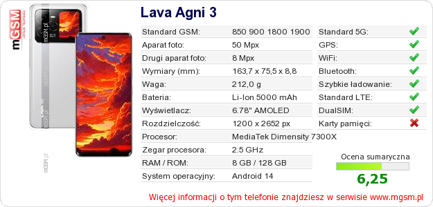 Dane telefonu Lava Agni 3