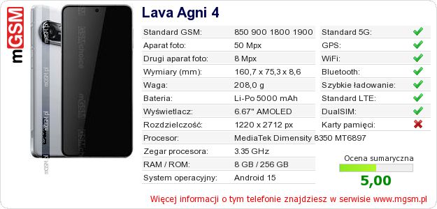 Dane telefonu Lava Agni 4 Dane telefonu Lava Agni 4
