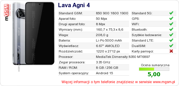 Dane telefonu Lava Agni 4