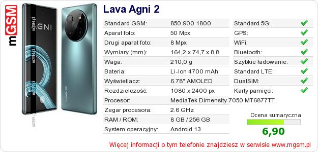 Dane telefonu Lava Agni 2 Dane telefonu Lava Agni 2