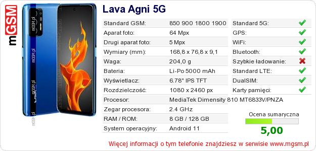 Dane telefonu Lava Agni 5G
