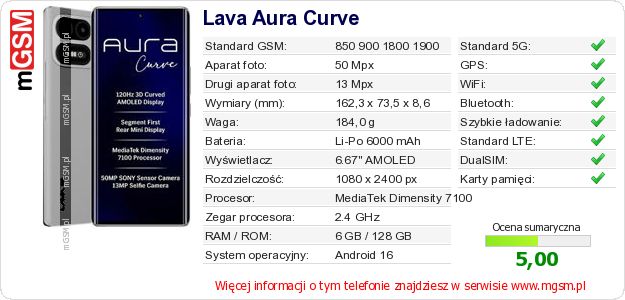 Dane telefonu Lava Aura Curve