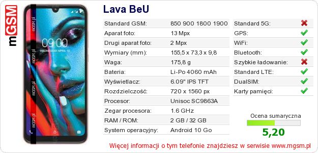 Dane telefonu Lava BeU