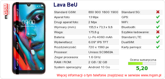 Dane telefonu Lava BeU