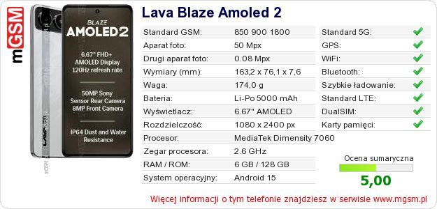 Dane telefonu Lava Blaze Amoled 2