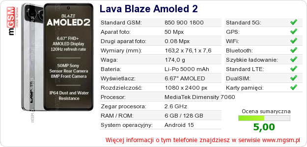 Dane telefonu Lava Blaze Amoled 2