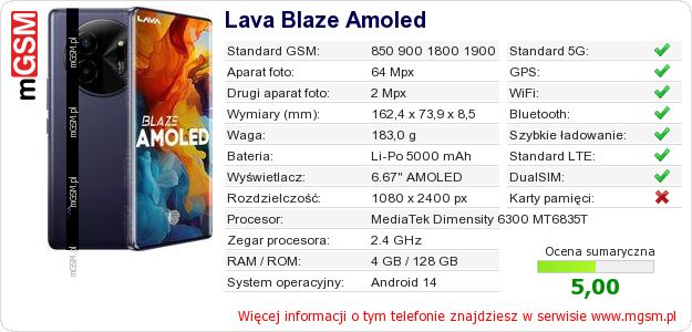 Dane telefonu Lava Blaze Amoled Dane telefonu Lava Blaze Amoled