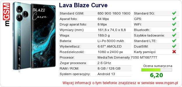 Dane telefonu Lava Blaze Curve Dane telefonu Lava Blaze Curve