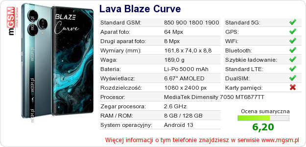 Dane telefonu Lava Blaze Curve
