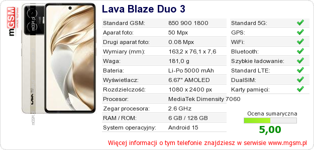 Dane telefonu Lava Blaze Duo 3