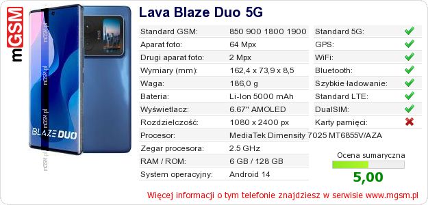 Dane telefonu Lava Blaze Duo 5G