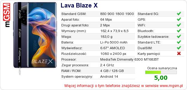 Dane telefonu Lava Blaze X