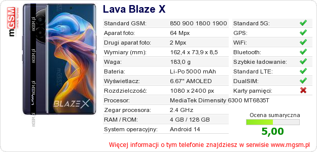 Dane telefonu Lava Blaze X