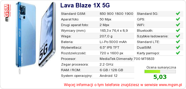 Dane telefonu Lava Blaze 1X 5G