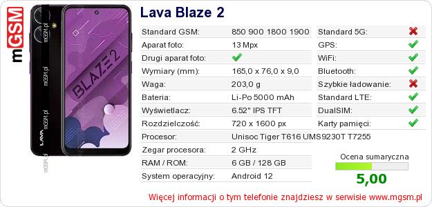 Dane telefonu Lava Blaze 2