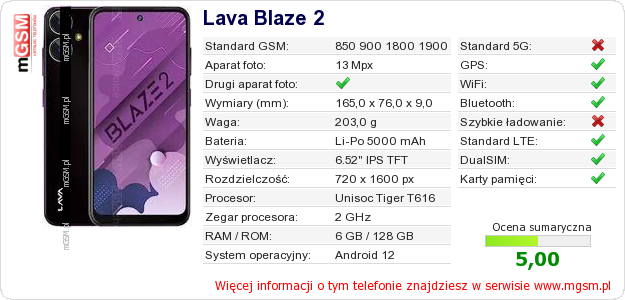 Dane telefonu Lava Blaze 2