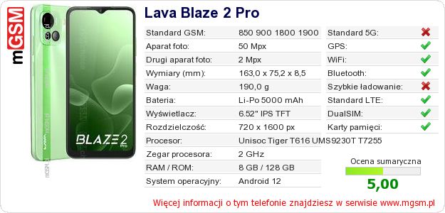 Dane telefonu Lava Blaze 2 Pro Dane telefonu Lava Blaze 2 Pro