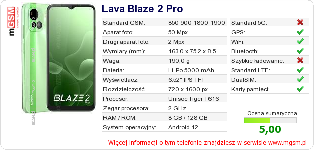 Dane telefonu Lava Blaze 2 Pro