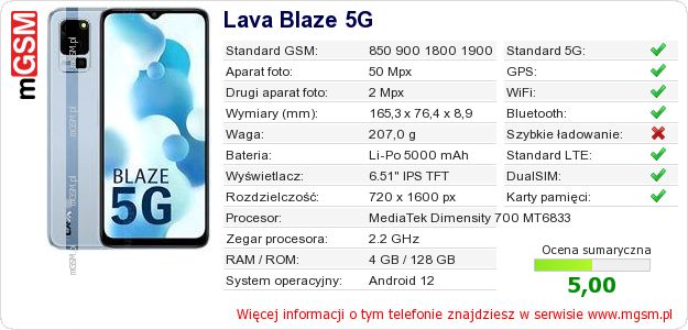 Dane telefonu Lava Blaze 5G