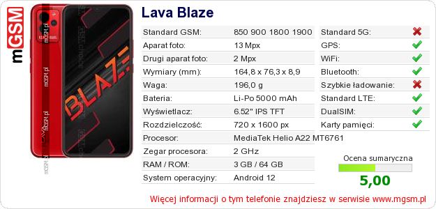 Dane telefonu Lava Blaze Dane telefonu Lava Blaze