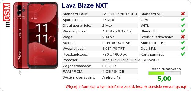 Dane telefonu Lava Blaze NXT Dane telefonu Lava Blaze NXT