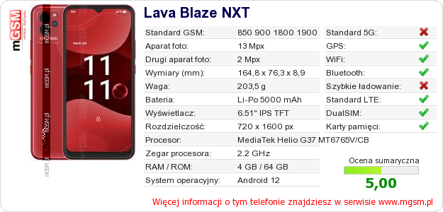 Dane telefonu Lava Blaze NXT