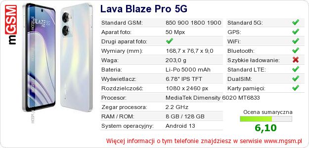 Dane telefonu Lava Blaze Pro 5G Dane telefonu Lava Blaze Pro 5G