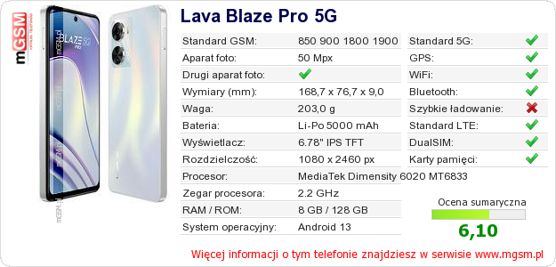 Dane telefonu Lava Blaze Pro 5G