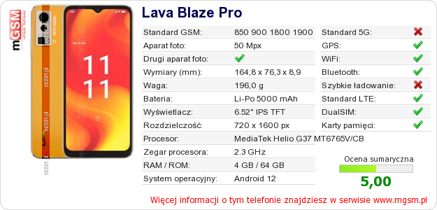 Dane telefonu Lava Blaze Pro