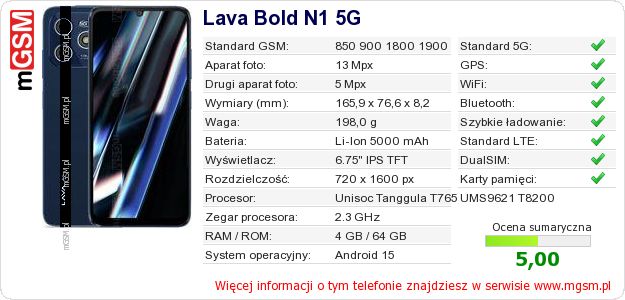 Dane telefonu Lava Bold N1 5G