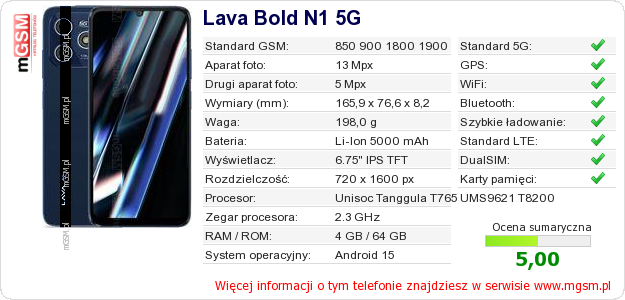 Dane telefonu Lava Bold N1 5G