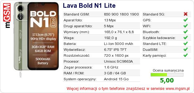 Dane telefonu Lava Bold N1 Lite