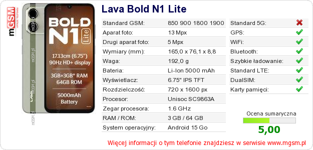 Dane telefonu Lava Bold N1 Lite