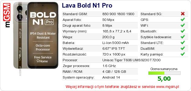 Dane telefonu Lava Bold N1 Pro Dane telefonu Lava Bold N1 Pro