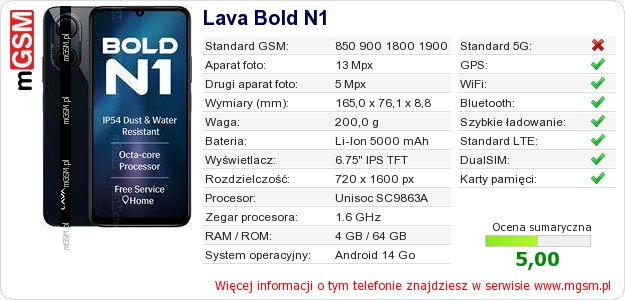 Dane telefonu Lava Bold N1