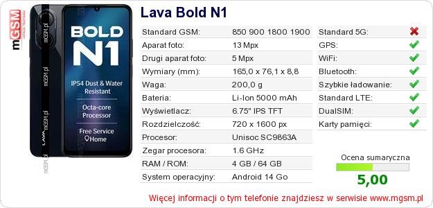 Dane telefonu Lava Bold N1