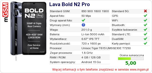 Dane telefonu Lava Bold N2 Pro Dane telefonu Lava Bold N2 Pro
