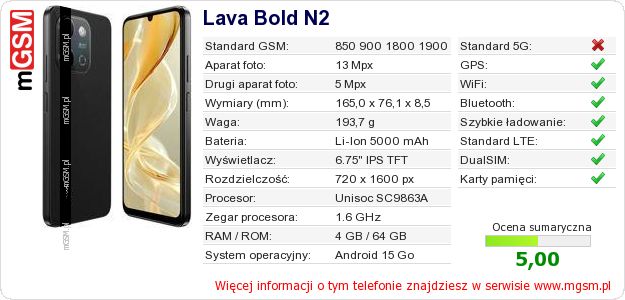 Dane telefonu Lava Bold N2 Dane telefonu Lava Bold N2