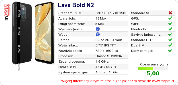 Dane telefonu Lava Bold N2