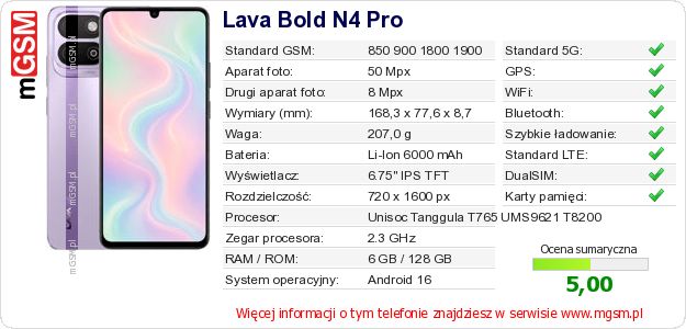 Dane telefonu Lava Bold N4 Pro Dane telefonu Lava Bold N4 Pro