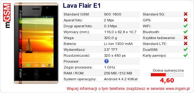 Dane telefonu Lava Flair E1