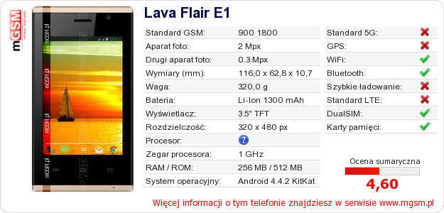 Dane telefonu Lava Flair E1