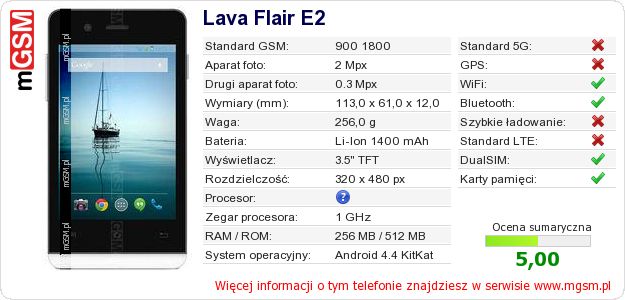 Dane telefonu Lava Flair E2 Dane telefonu Lava Flair E2