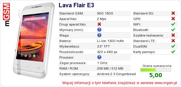 Dane telefonu Lava Flair E3 Dane telefonu Lava Flair E3