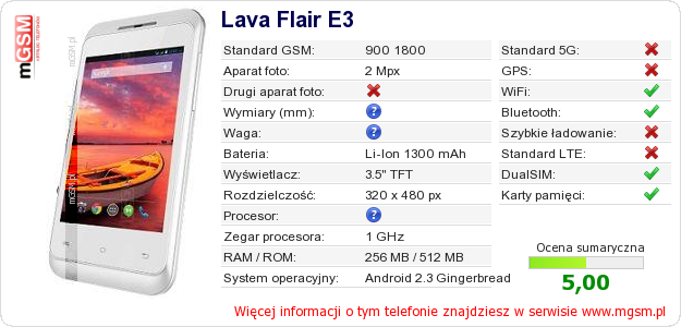Dane telefonu Lava Flair E3
