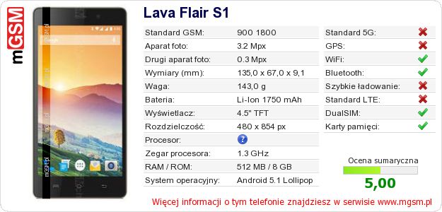 Dane telefonu Lava Flair S1
