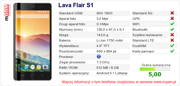 Dane telefonu Lava Flair S1