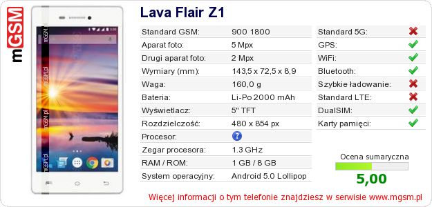 Dane telefonu Lava Flair Z1